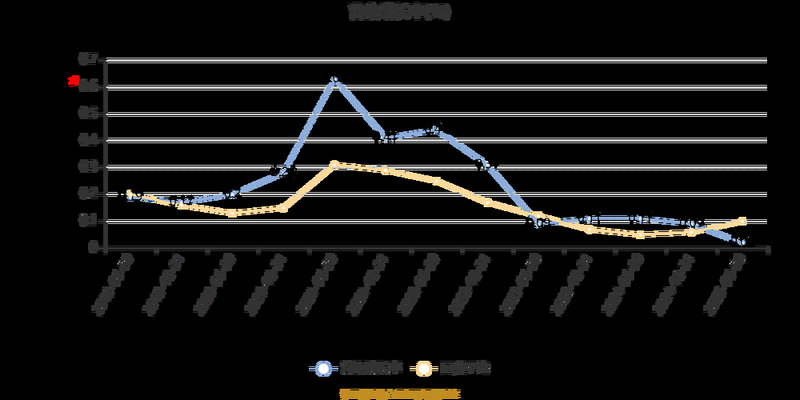 300286安科瑞股吧(300286 安科瑞股吧) 300286安科瑞股吧(300286 安科瑞股吧)