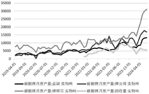 Ӣ������gdp����(Ӣ������gdpһ����)