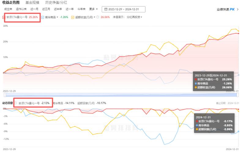 �Ϸ��������ƻ���Ʊ���루����oled���ƻ����й�˾��