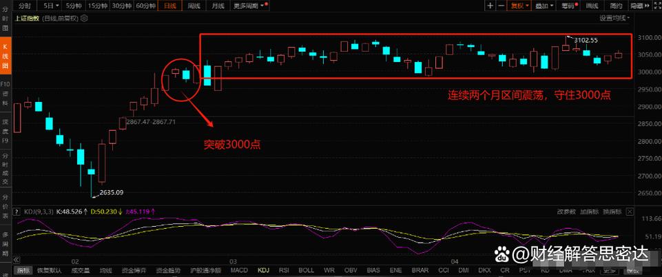 国电电力东方财富股吧(三一重工东方财富股吧) 国电电力东方财富股吧(三一重工东方财富股吧)