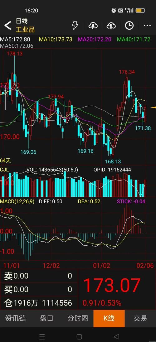 白糖板块代码 白糖板块龙头股 白糖板块代码 白糖板块龙头股