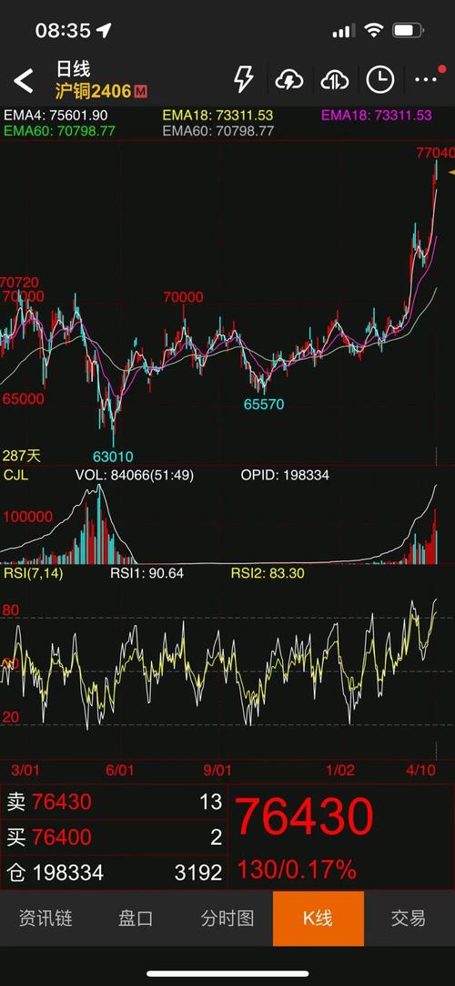 ����������ͨ��Ʊai�����޽�ͨ��Ʊ��