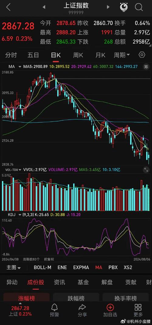 股份制发展历程(股份制和分红制区别) 股份制发展历程(股份制和分红制区别)