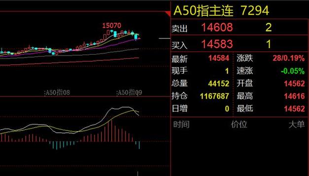 ��ũо���ɰ�