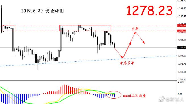 短债基金和股市的关系(短债基金和理财哪个好) 短债基金和股市的关系(短债基金和理财哪个好)