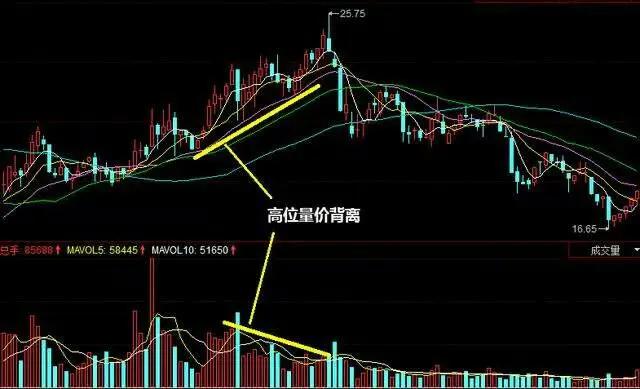 ���ɿ��𲹳�Э��