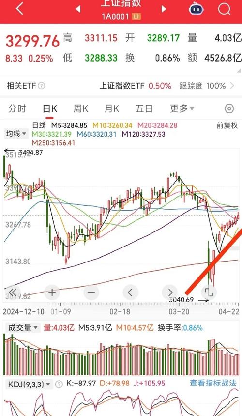 Э������г�����ɶ���Ʊ�����й�˾��ɶ�Э��ת�ù�Ʊ��