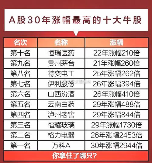 基金200008今日净值查询 基金200008今日净值查询