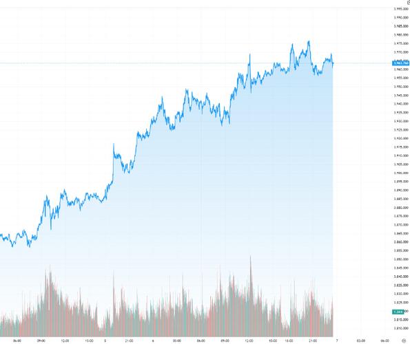 股票跌破60天线还能持有吗(跌破60周均线) 股票跌破60天线还能持有吗(跌破60周均线)