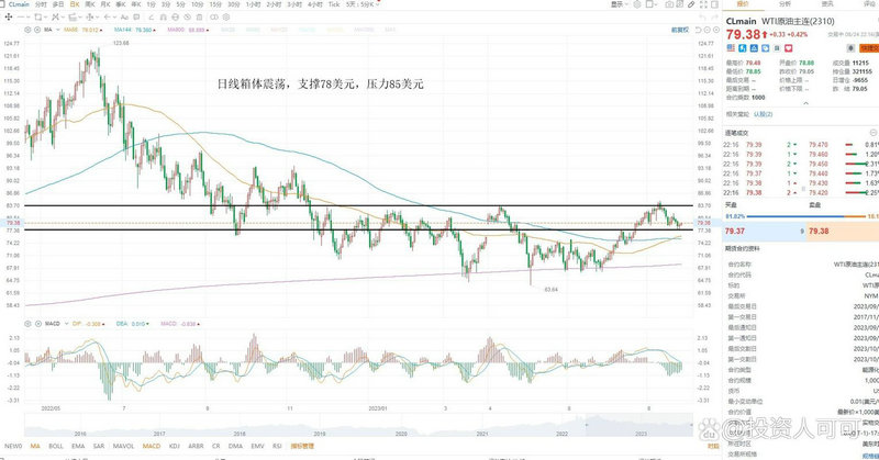 ˮ������6����ͷ������!δ��Ͷ�ʻ���ʹ���