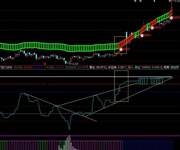 ����ɽ��ֵͶ��΢�����ɵ��ȳ�Ҳ������΢����