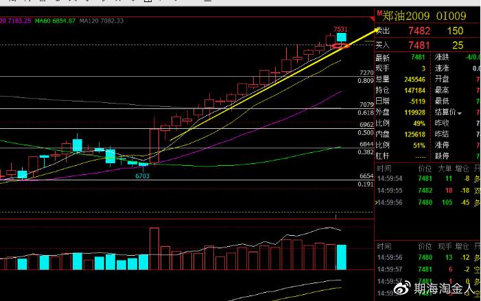 ϡ�����Ÿ�����µ�0.04% �����ʽ�����4.62��Ԫ