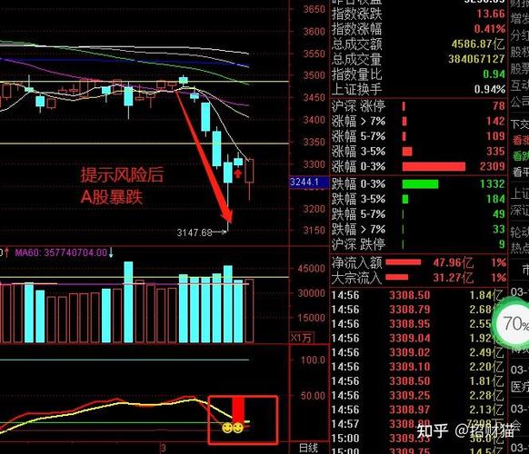长期国债有好处吗(国债有风险吗) 长期国债有好处吗(国债有风险吗)