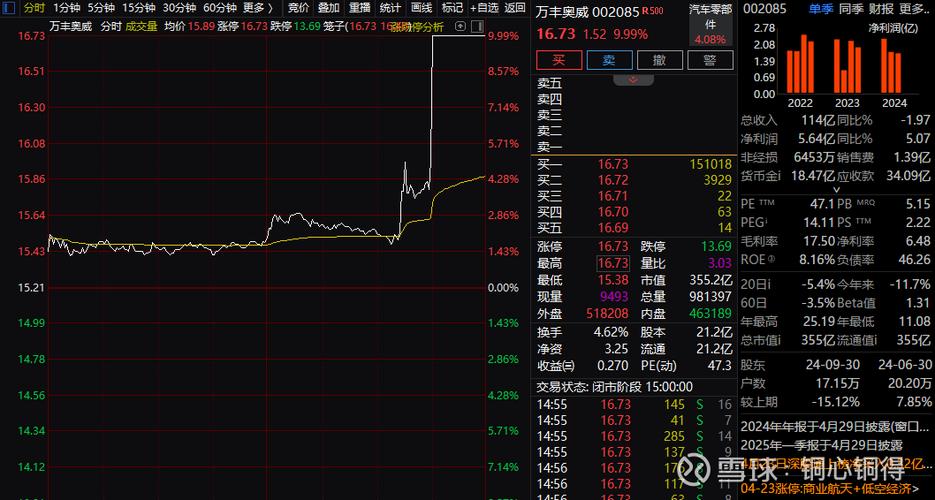 基金公司持有的股权(股权投资是什么) 基金公司持有的股权(股权投资是什么)