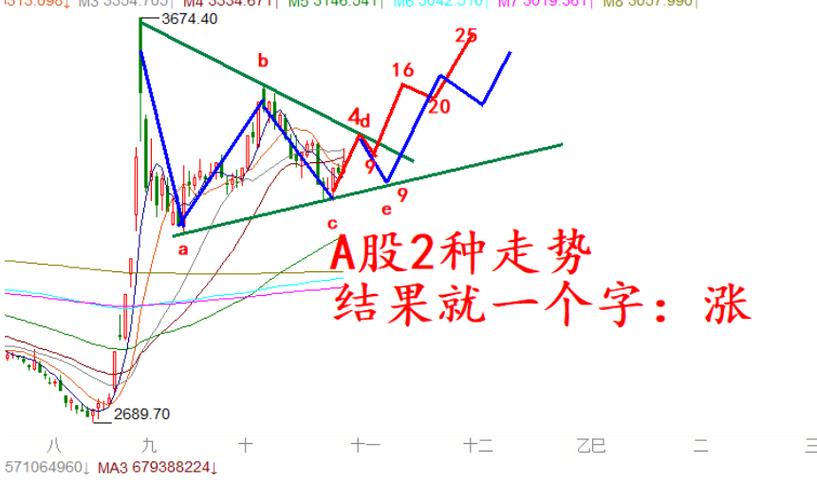 002842是什么板块、002245是什么板块 002842是什么板块、002245是什么板块