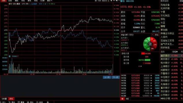 国际大行最新评级:瑞银看高快手目标价至430港元!上调吉利汽车 国际大行最新评级:瑞银看高快手目标价至430港元!上调吉利汽车