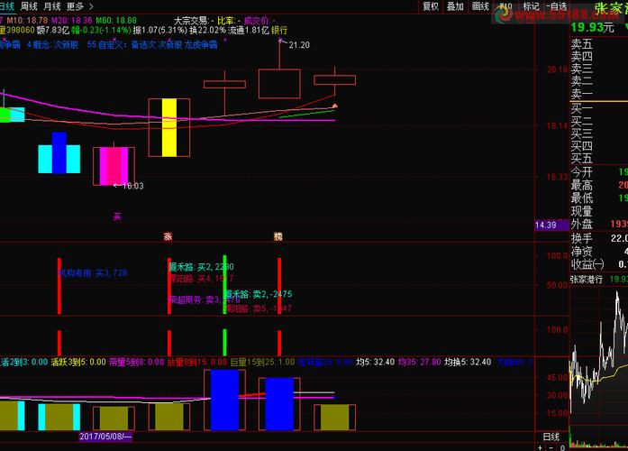 ����ֱ�������Դ���ƶ������ʱ�Э����չ �ٽ�����ṹ�𲽾���