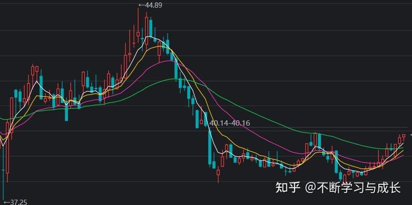 科创板股票网上申购的论述错误的是(科创板题目答案全部) 科创板股票网上申购的论述错误的是(科创板题目答案全部)