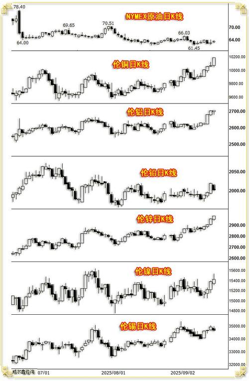 ������������� ɽ��ī���޼�����׼�͹ɷݵȶ�ֻ����ը��
