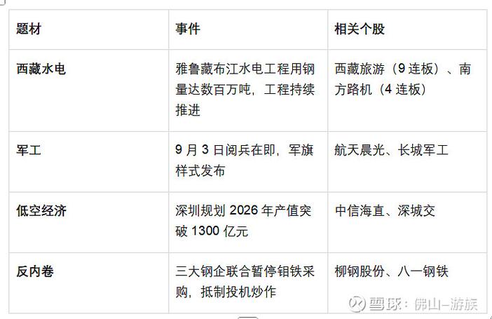 ͬ��˳�����ĵ�atr��ͬ��˳app��