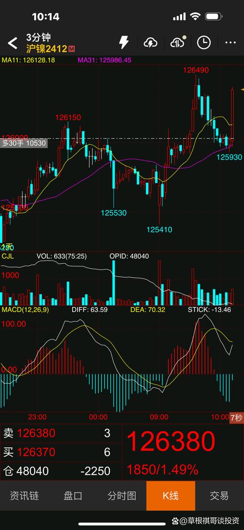 ���ֹɷ�ǧ��ǧ��