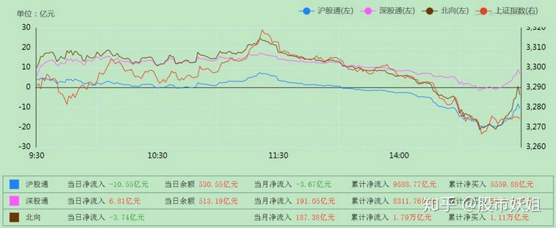 华安宏利混合基金怎么样 华安宏利混合基金怎么样