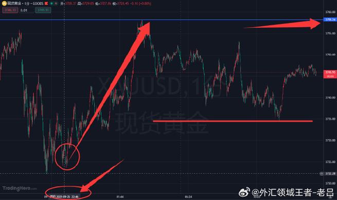 ƴ����Ʊ����