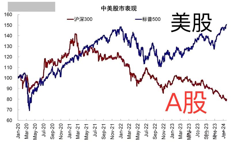 优质白银价格_白银价格 2021 优质白银价格_白银价格 2021