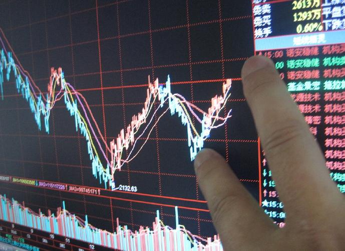 2023年金价涨还是跌 2023年黄金能涨到多少钱 2023年金价涨还是跌 2023年黄金能涨到多少钱
