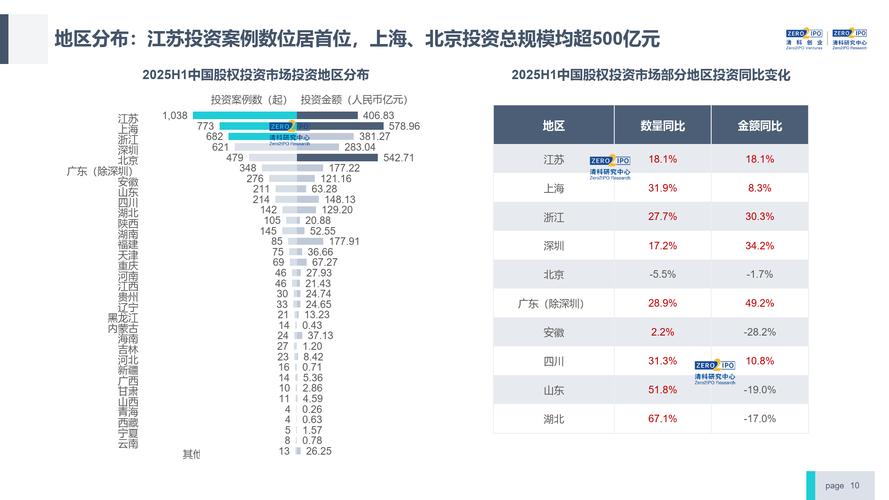 北汽蓝谷年报业绩预告瞩目 或创下六年来最小亏损额 北汽蓝谷年报业绩预告瞩目 或创下六年来最小亏损额