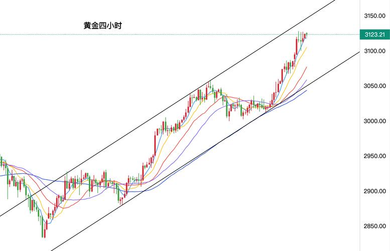 ETF���ӻ�������Щ 2020��ETF���ӻ�������