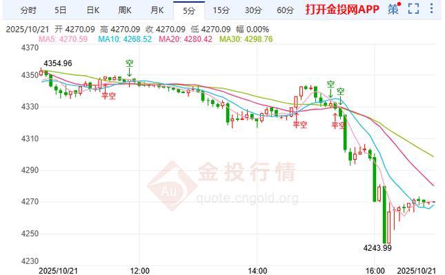 �ܴ�����ipo �ܴ�������Ϣ