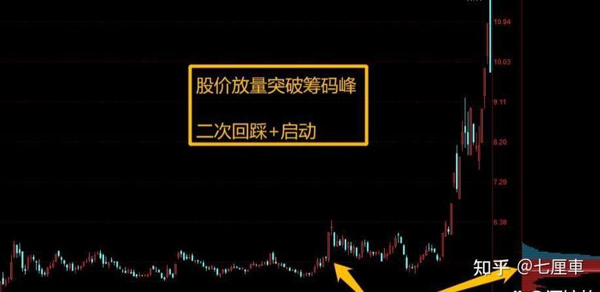 ������ծ���û���ָ������ծ����ָ�����������