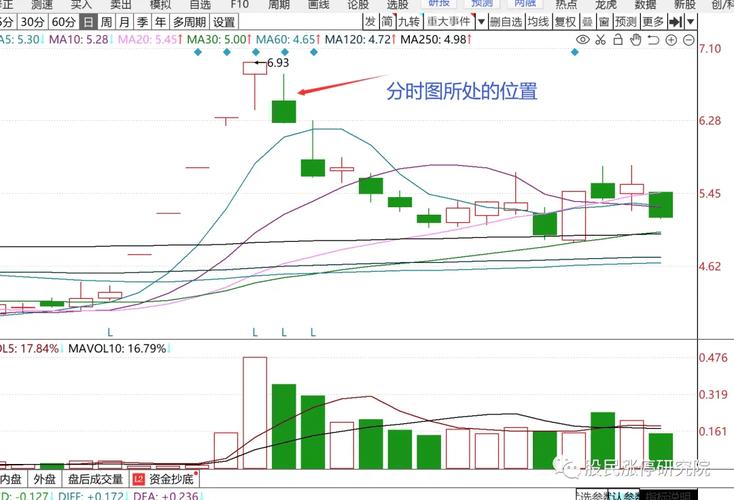 哈尔斯股票消息 哈尔斯股票消息