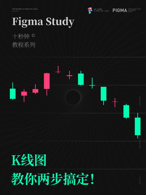 ��Ʊ��ʮ����ⵥ��ͣ�ڶ����ͣ�𣨹�Ʊ������ô���ⵥ��