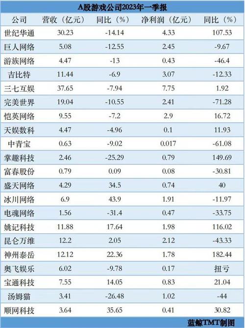 基金报名入口2021官网 基金报名入口2021官网