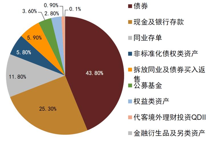 ��ͷ��������ƽ̨��Щ���ʹ�˾�ڱ���-