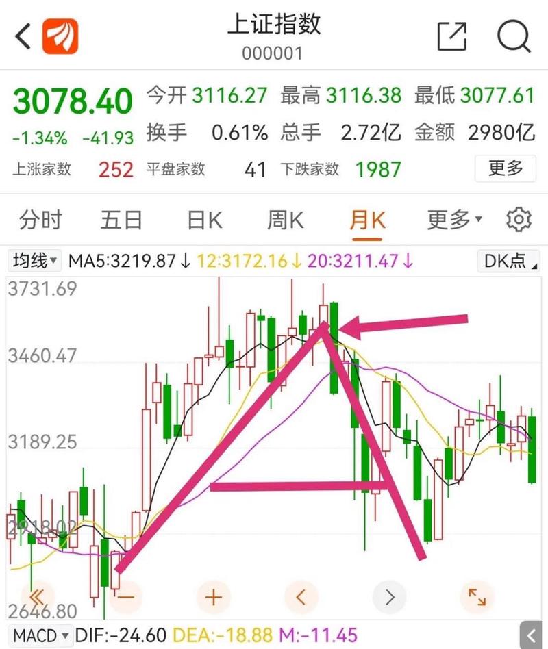 ����������Ƶ��˵���������羭���ֱ����