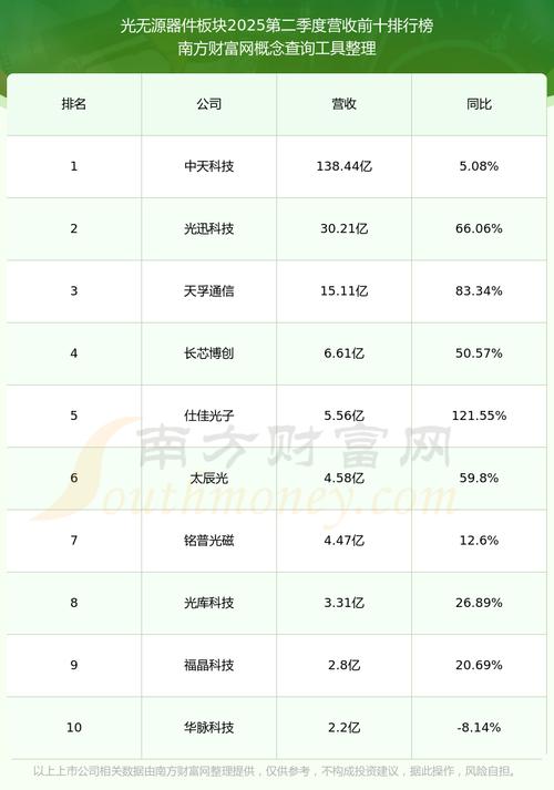 以色列gdp增长率 以色列gdp总量 以色列gdp增长率 以色列gdp总量