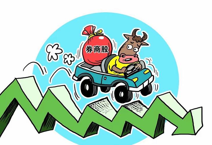 ��������ҵ��������������ծ �ɼ۱���ʵ���˼���