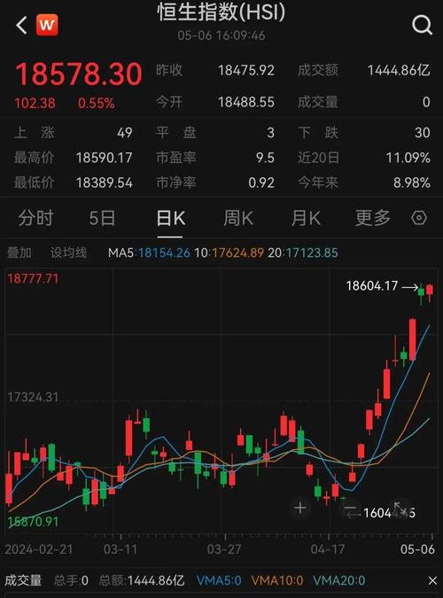 工业气体概念4大龙头股名单!未来投资机会和大方向 工业气体概念4大龙头股名单!未来投资机会和大方向