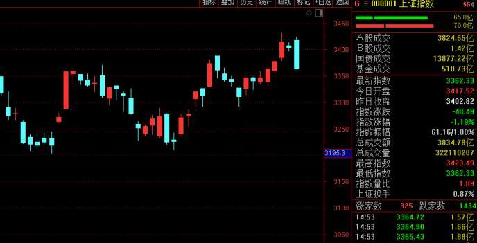 粮食补仓机(移动式补仓机) 粮食补仓机(移动式补仓机)