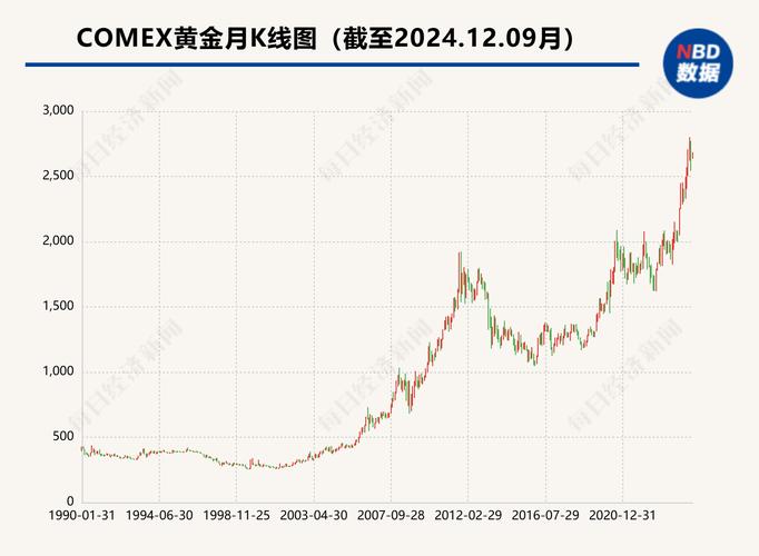 ��ļ��������������ࣨȫ���ж��ٹ�ļ�������գ�