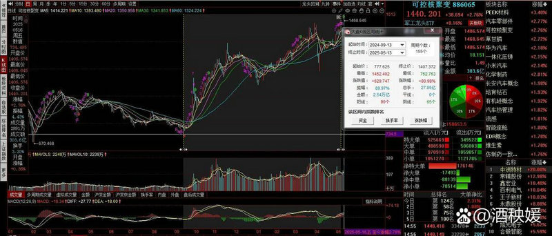 �����Ƹ����ƴ������ղ����𰸣��ƴ���������ȯ֪ʶ�����𰸣�