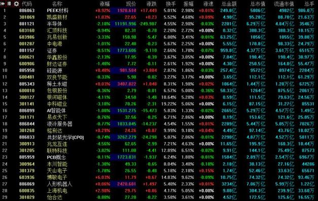 广州顶点财经地址 顶点财经官网 广州顶点财经地址 顶点财经官网