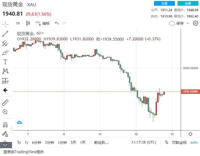 银行财经新闻银行财经资讯 银行财经新闻银行财经资讯