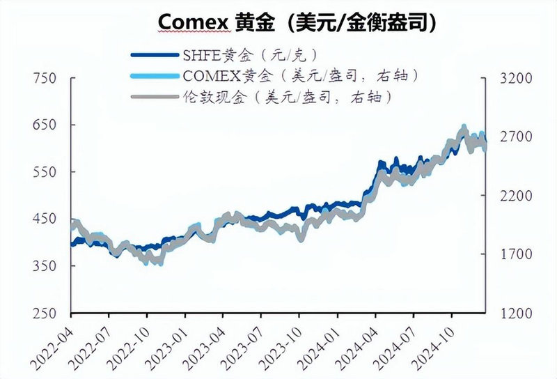 中利集团股票(601669) 中利集团股票(601669)