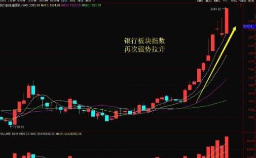 ���޹�Ʊ����ʱ�䣨���޹�Ʊ����������