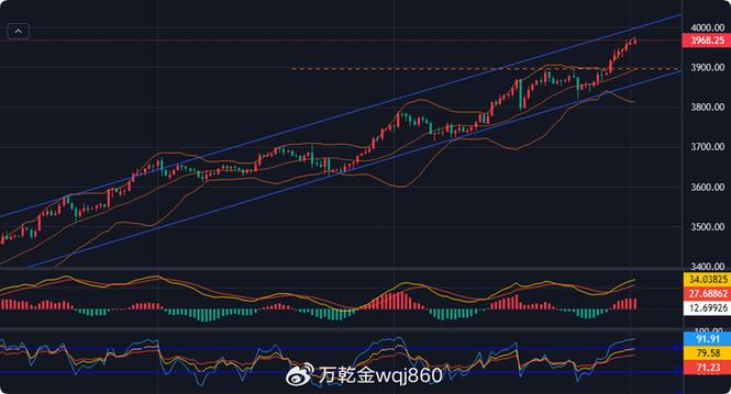 ¸Û¹ÉÊг¡¸ß»îÔ¾¶È³ÖÐø ¿ªÄê16Ìì11¼ÒÆóÒµÉÏÊÐ ¸Û¹ÉÊг¡¸ß»îÔ¾¶È³ÖÐø ¿ªÄê16Ìì11¼ÒÆóÒµÉÏÊÐ