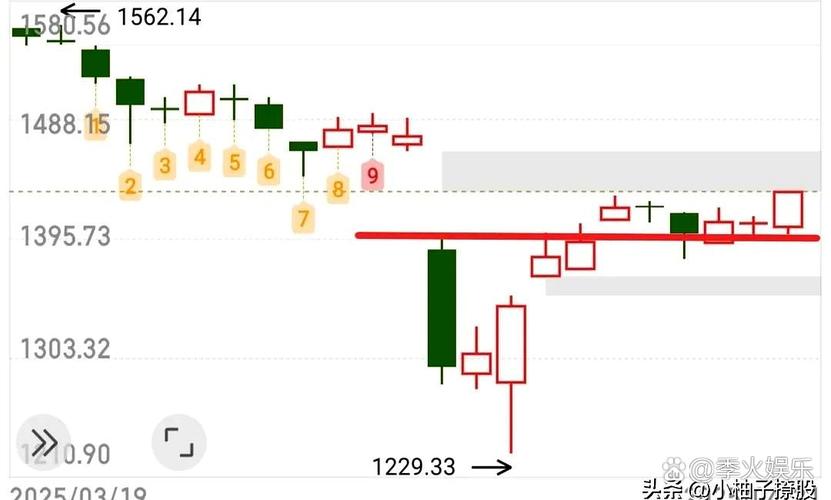 银华基金网上交易 银华基金网上交易时间 银华基金网上交易 银华基金网上交易时间